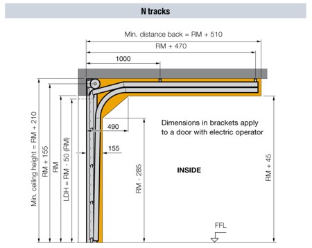 Normal tracking for a sectional door with front mounted torsion springs